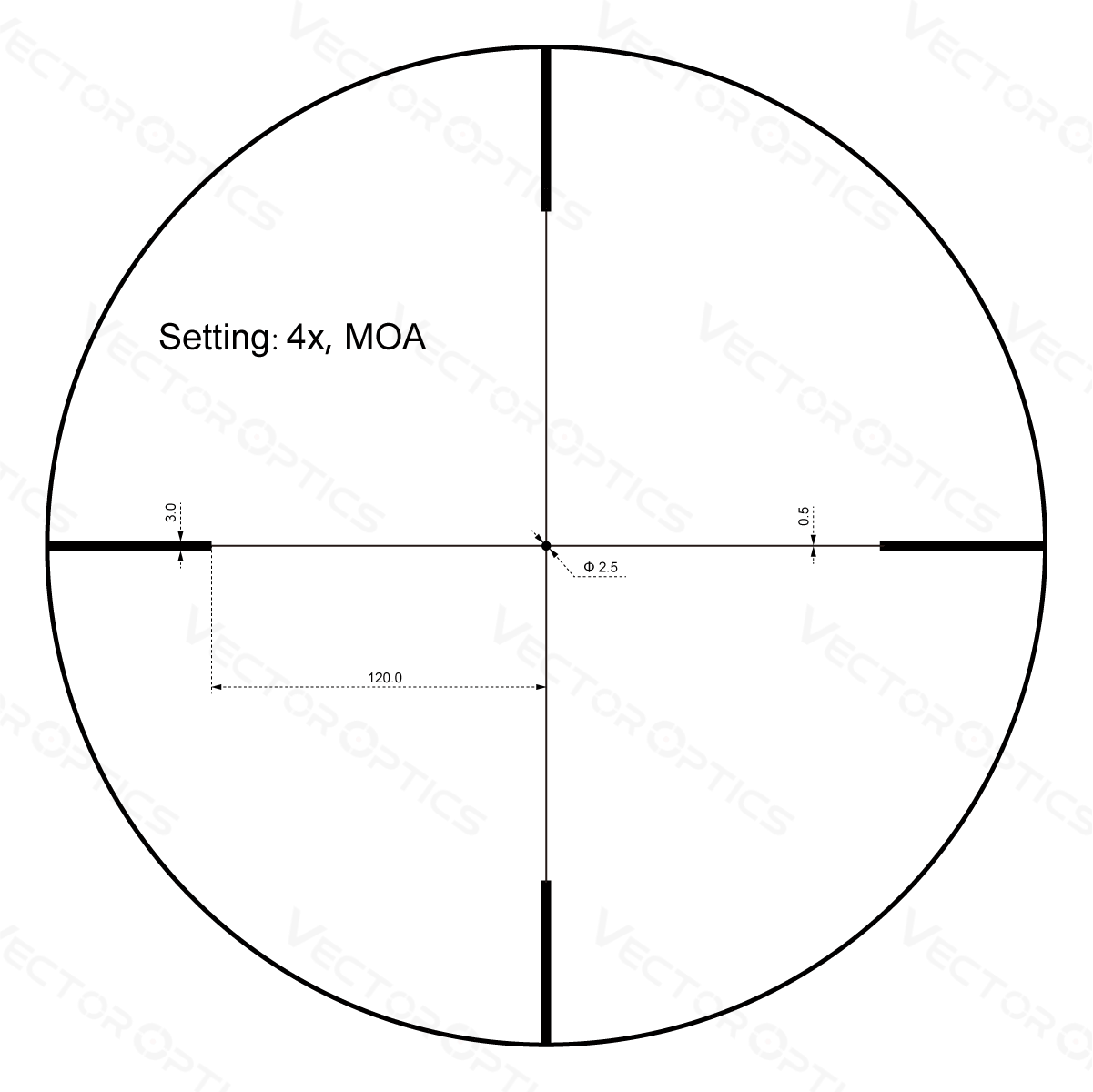 Vector Optics Forester 1-4x24SFP lunetă de pușcă