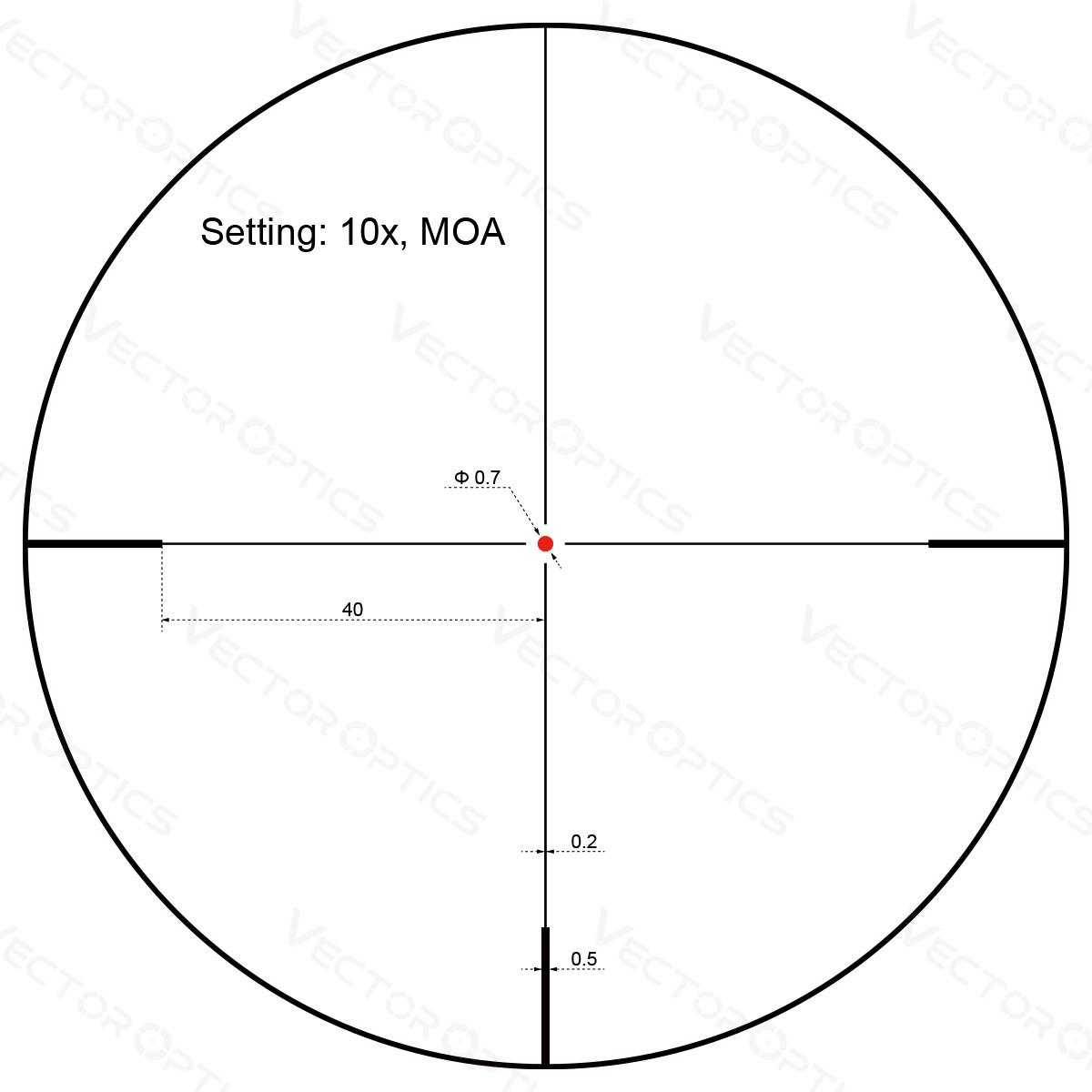 Vector Optics Forester 2-10x40SFP lunetă de pușcă