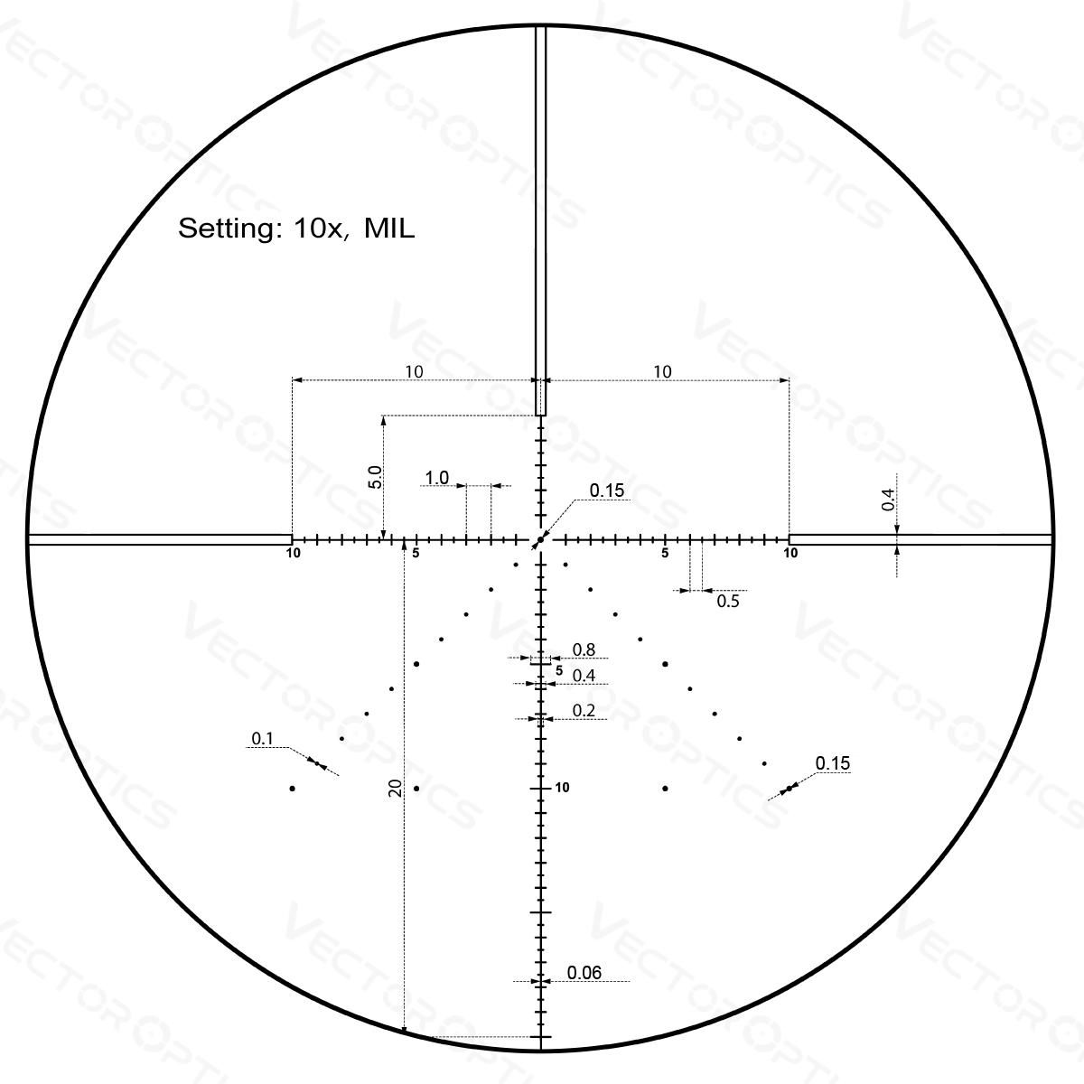 Vector Optics Veyron 10x44 SFP lunetă compactă pentru pușcă
