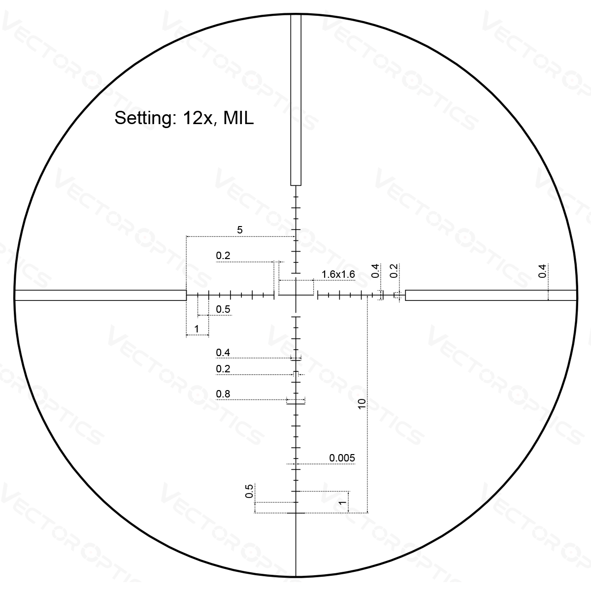 Vector Optics Veyron 3-12x44 SFP lunetă compactă pentru pușcă
