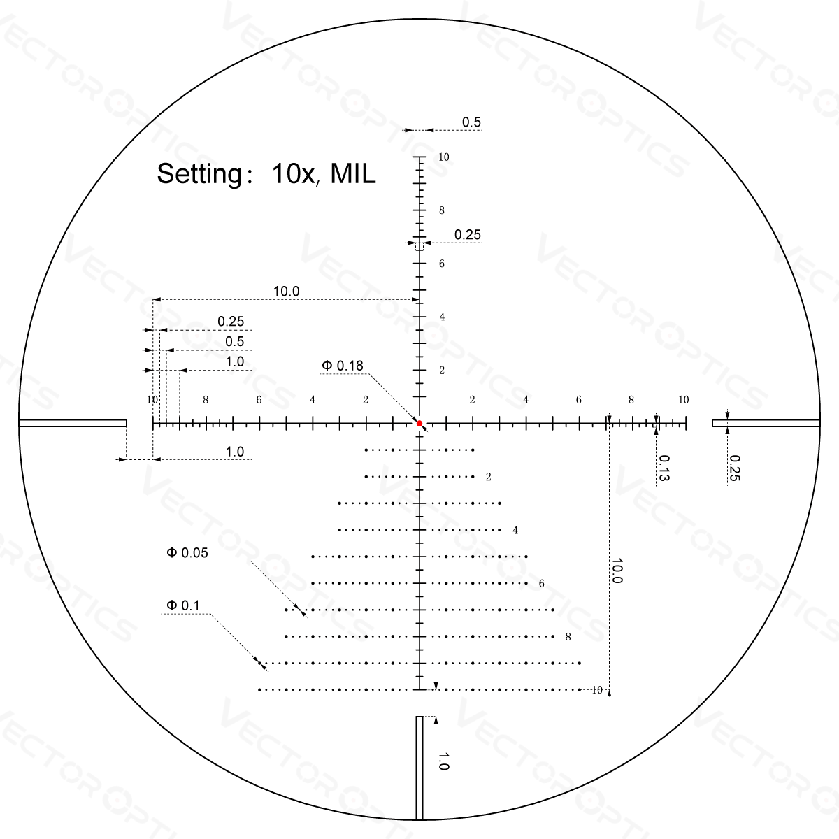 Vector Optics Veyron 4-16x44IR SFP lunetă compactă pentru pușcă
