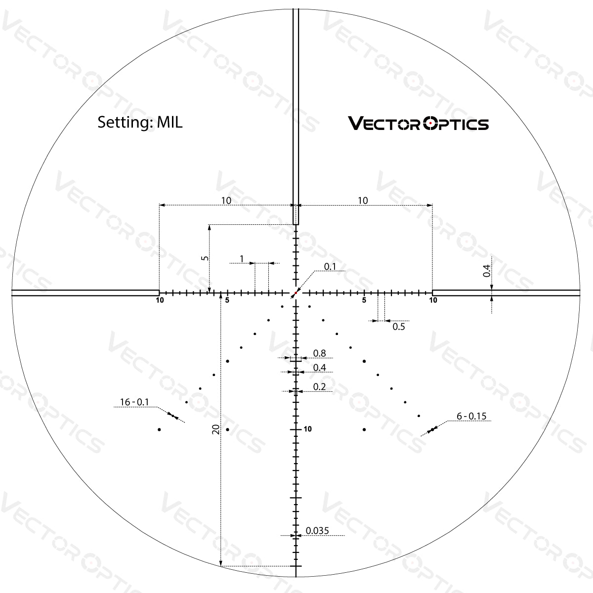 Vector Optics Veyron 6-24x44 IR First Focal Plane iluminată lunetă pentru carabină