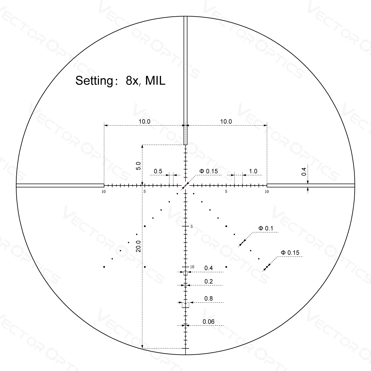Vector Optics Veyron 2-8x32IR lunetă compactă pentru pușcă