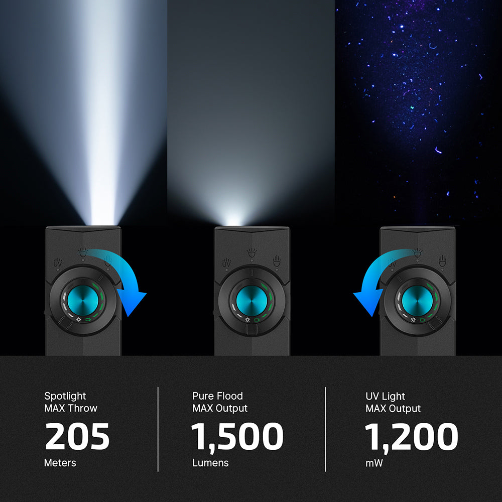 Olight ArkPro | lanternă EDC plată 4-în-1 | 1.500 lm