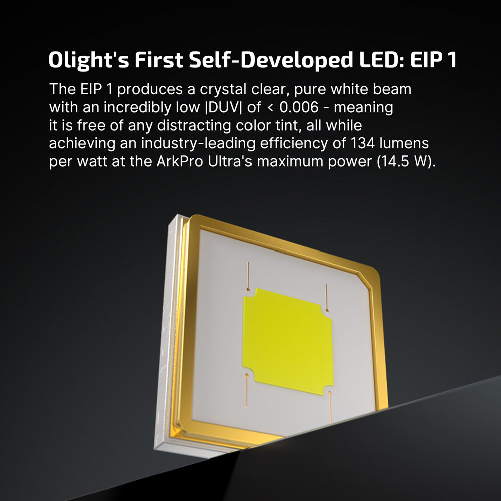 Olight ArkPro Ultra | lanternă EDC plată 4-în-1 | 1.700 lm - Olive Green