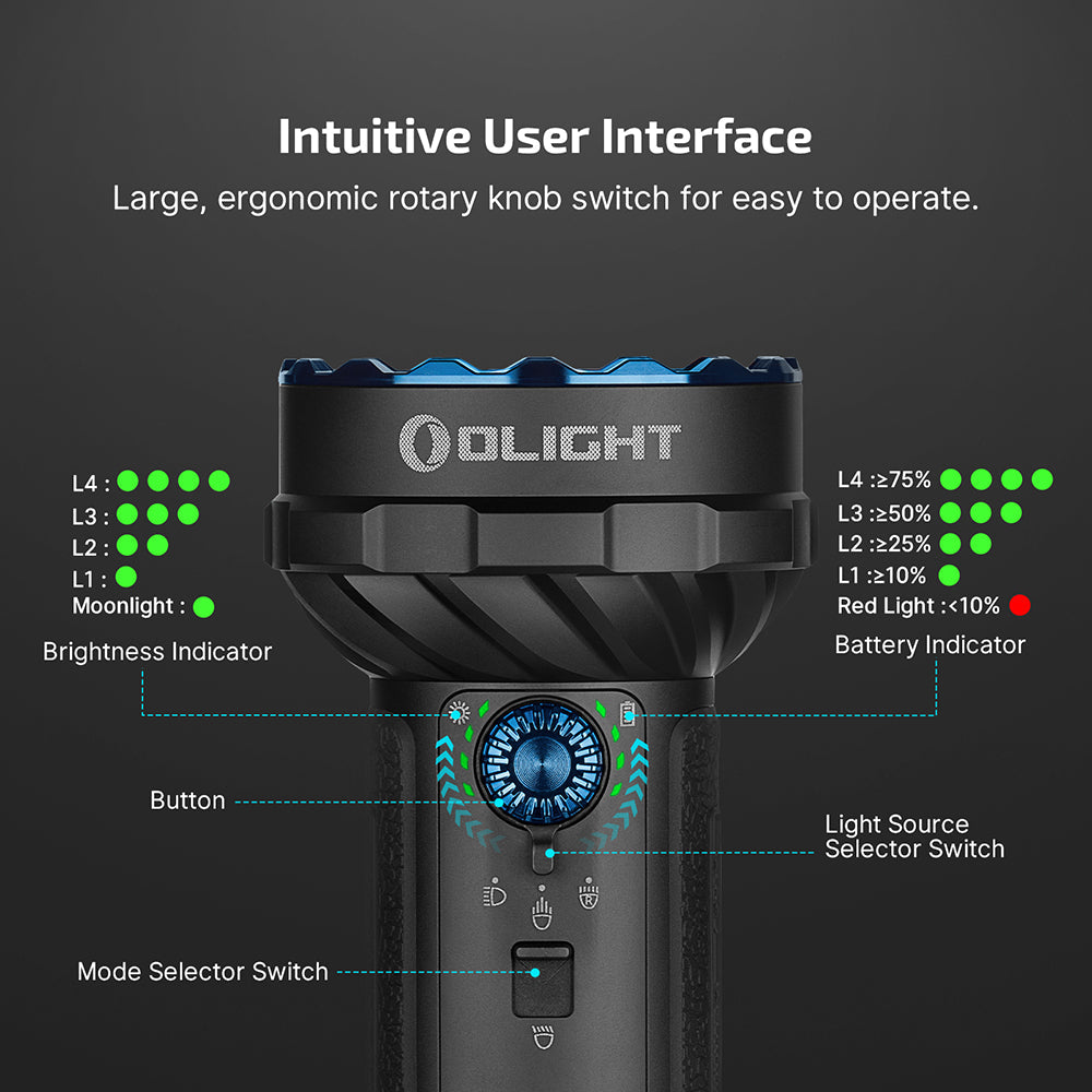 Olight Marauder 2 Mini | lanternă reîncărcabilă puternică | 10.000 lm