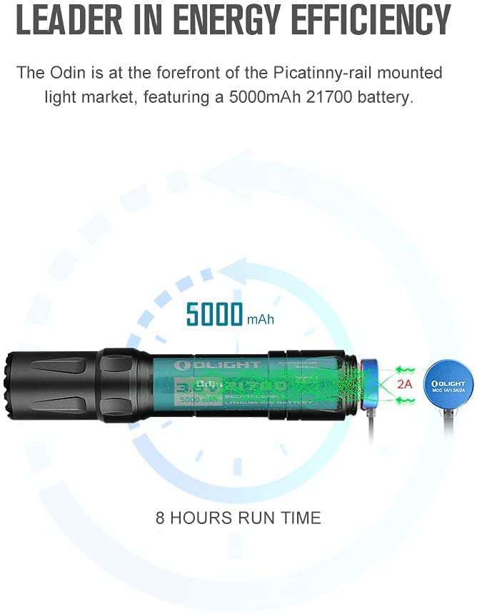 Olight Odin | lanternă pentru pușcă | 2.000 lm