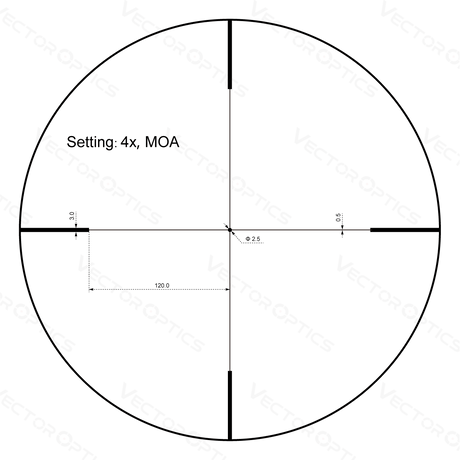 Vector Optics Forester 1-4x24SFP lunetă de pușcă