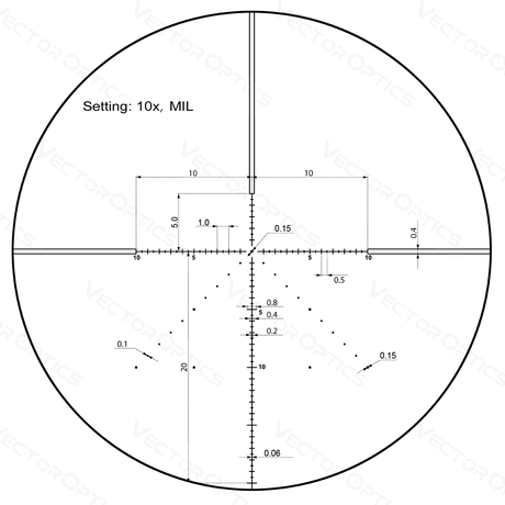 Vector Optics Veyron 10x44 SFP lunetă compactă pentru pușcă