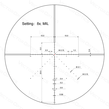 Vector Optics Veyron 2-8x32IR lunetă compactă pentru pușcă