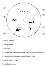Victoptics 6x21 rangefinder Vector Optics