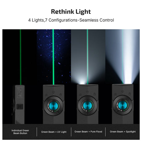 Olight ArkPro | lanternă EDC plată 4-în-1 | 1.500 lm