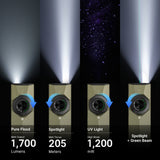 Olight ArkPro Ultra | lanternă EDC plată 4-în-1 | 1.700 lm - Olive Green