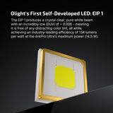 Olight ArkPro Ultra | lanternă EDC plată 4-în-1 | 1.700 lm - Olive Green