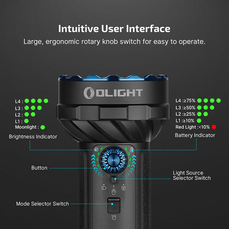 Olight Marauder 2 Mini | lanternă reîncărcabilă puternică | 10.000 lm