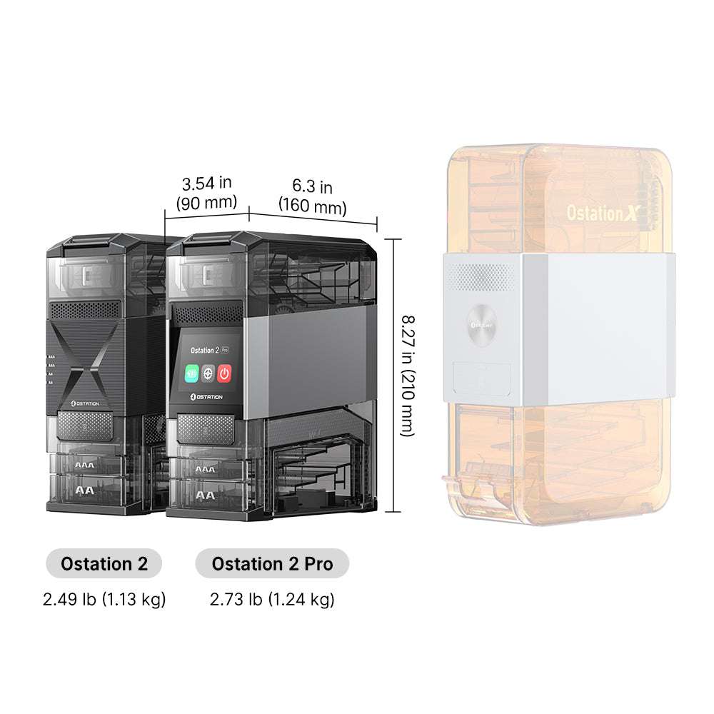Olight Ostation 2 | încărcător inteligent pentru baterii AA/AAA | 3-în-1