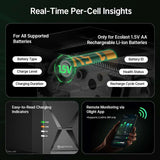 Olight Ostation 2 | încărcător inteligent pentru baterii AA/AAA | 3-în-1