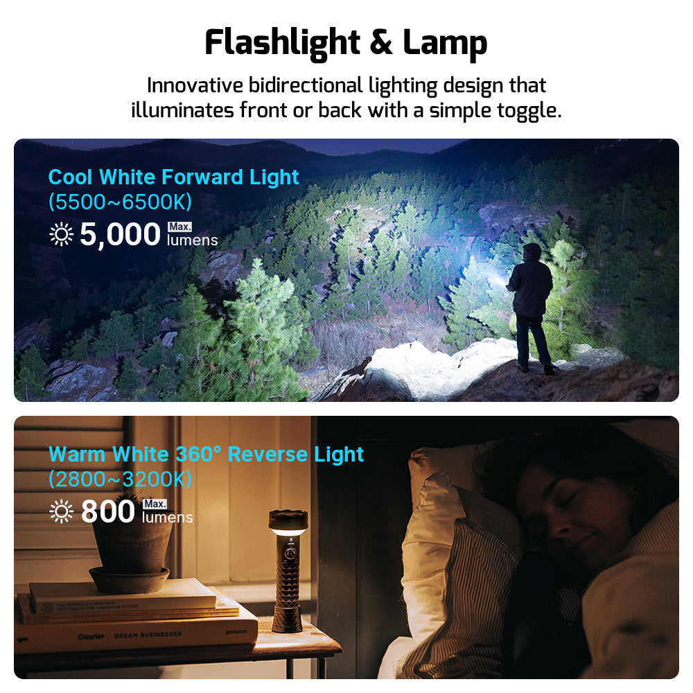 Olight Prowess | lanternă cu iluminare bidirecțională | 5.000 lm