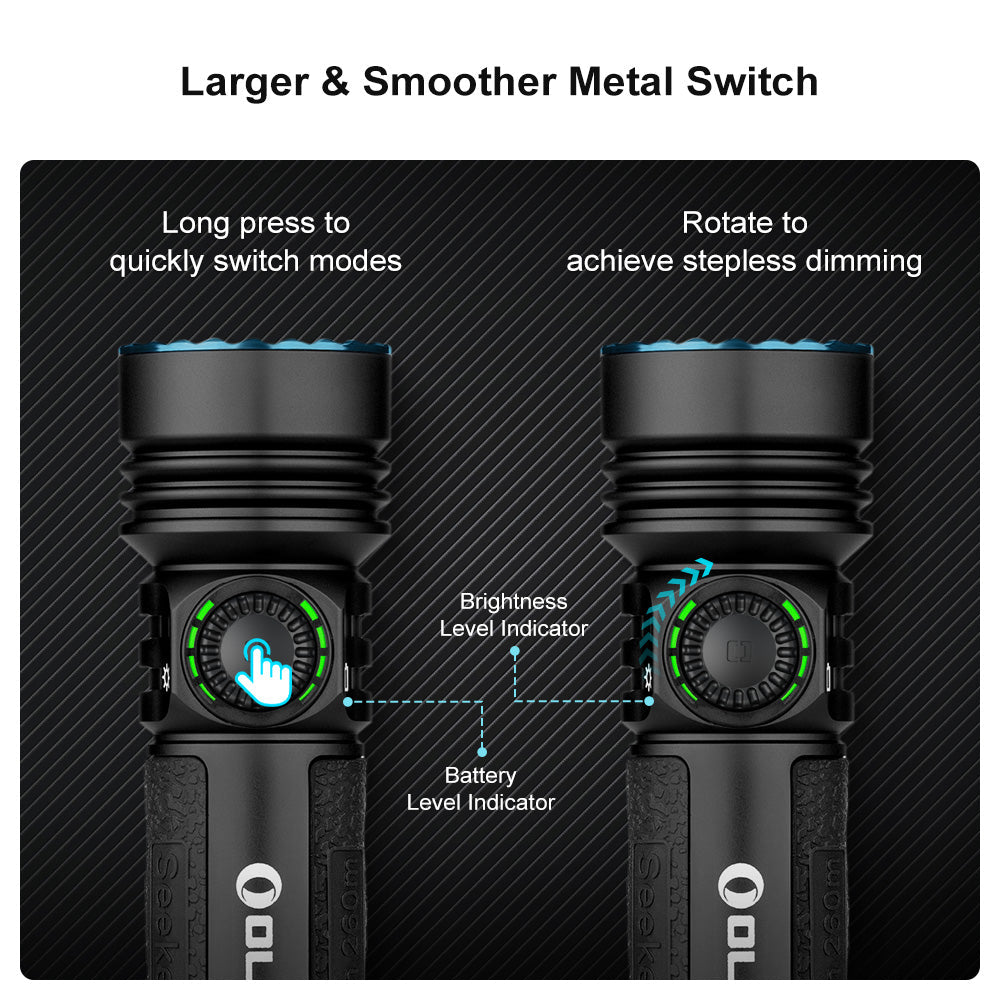 Olight Seeker 4 Pro | lanternă de mare putere | 4.600 lm
