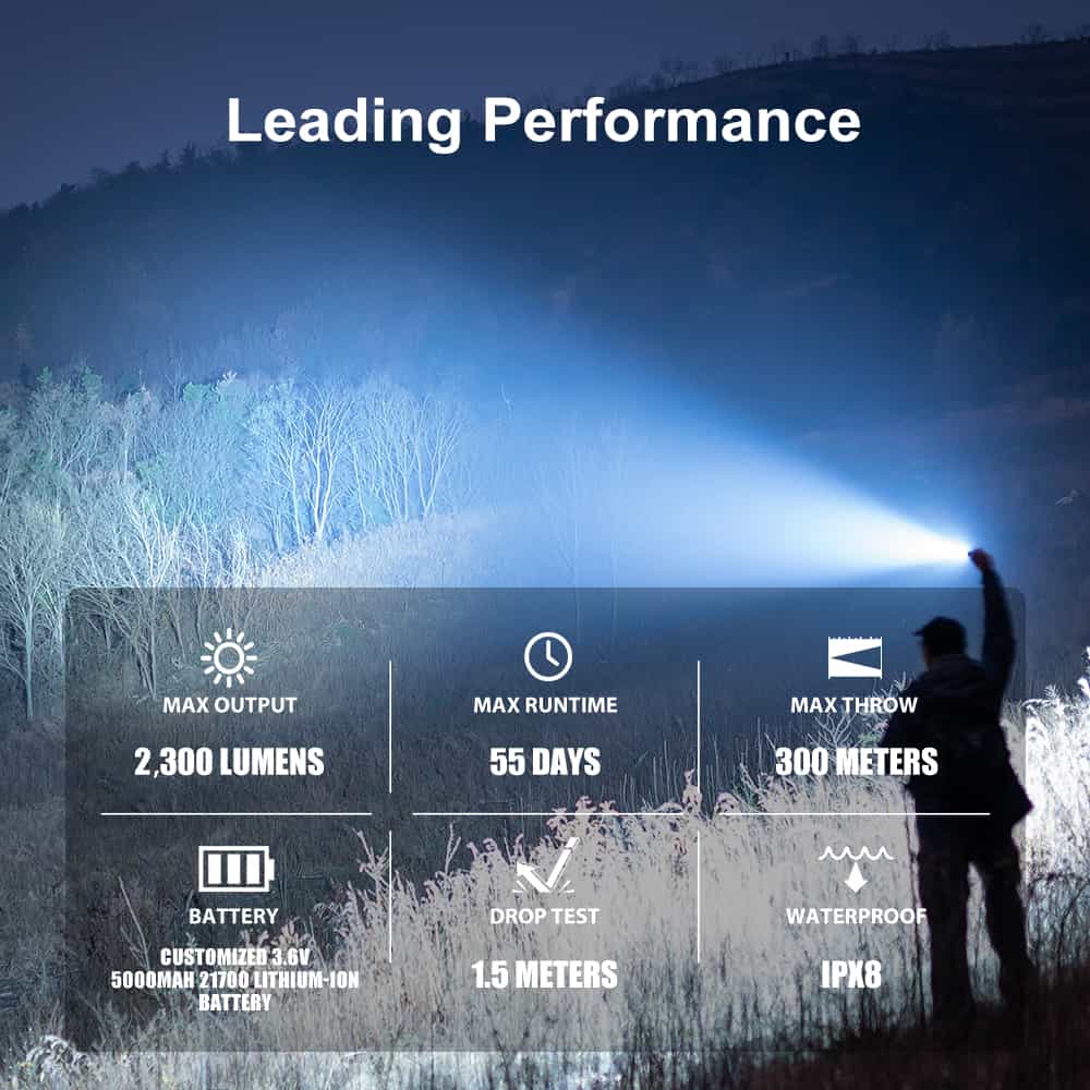 Olight Warrior 3S | lanternă tactică | 2.300 lm