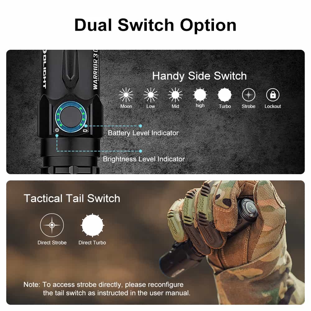 Olight Warrior 3S | lanternă tactică | 2.300 lm