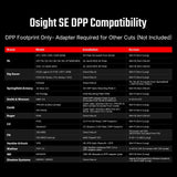 Osight SE DPP [roșu]