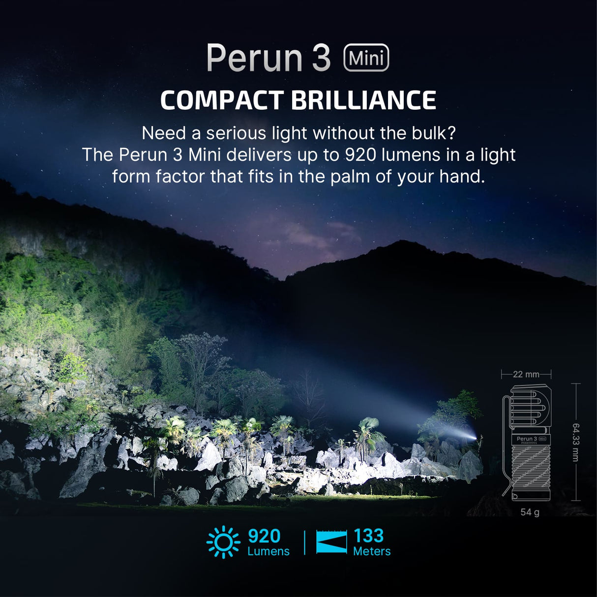 Perun 3 Mini | lanternă frontală reîncărcabilă | 1 250 lm