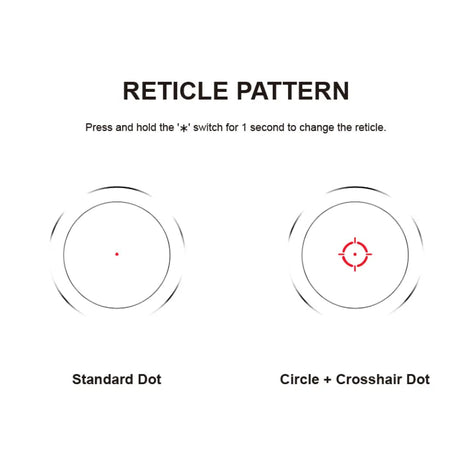 Vector Optics Nautilus 1x30 Scope Double Reticle colimator